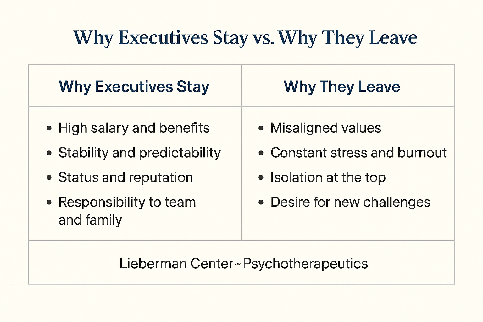 I hate my job so much