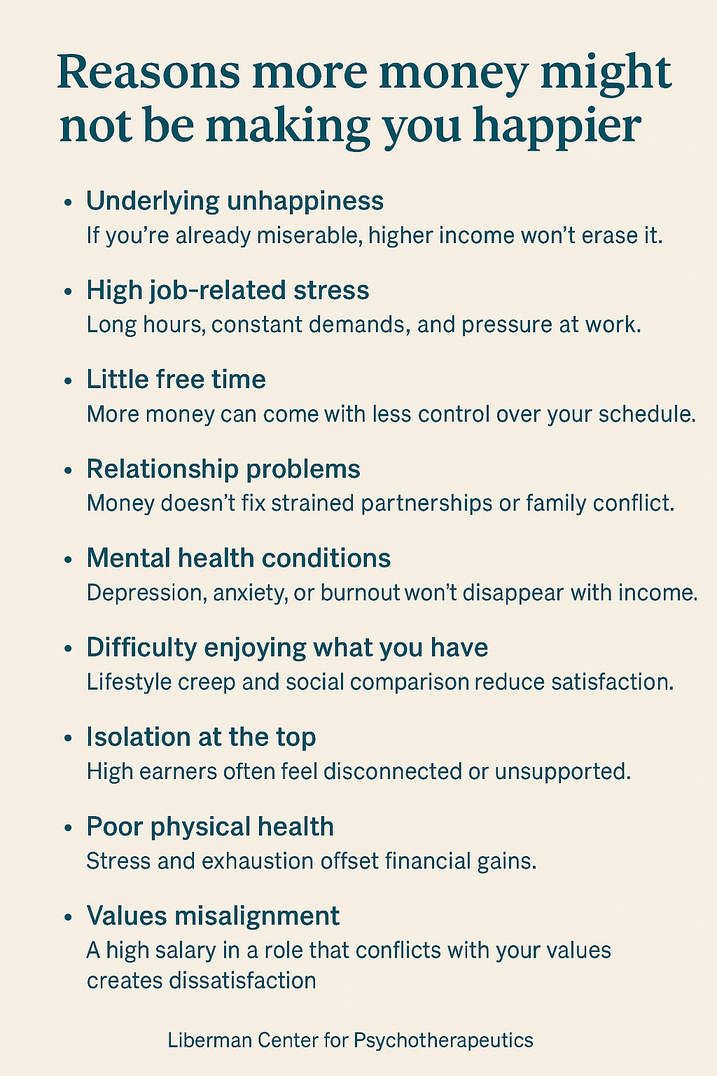 income and happiness can money buy happiness?
