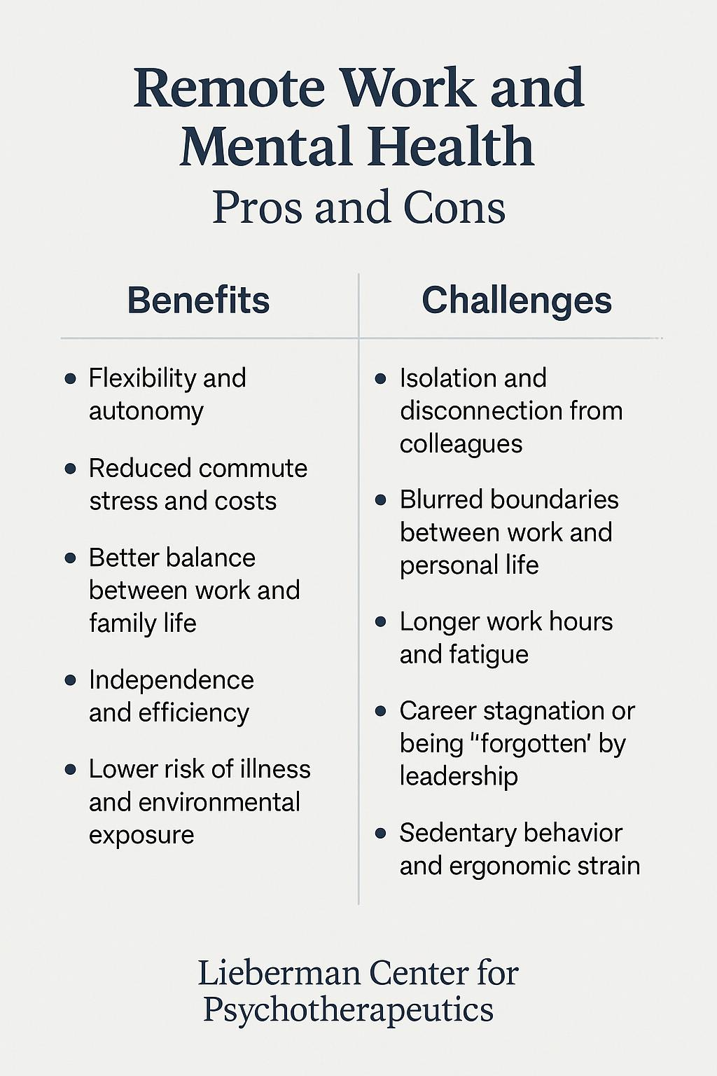 remote work life balance